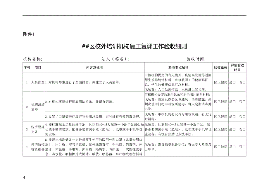 校外培训机构复工复课工作实施方案_第4页