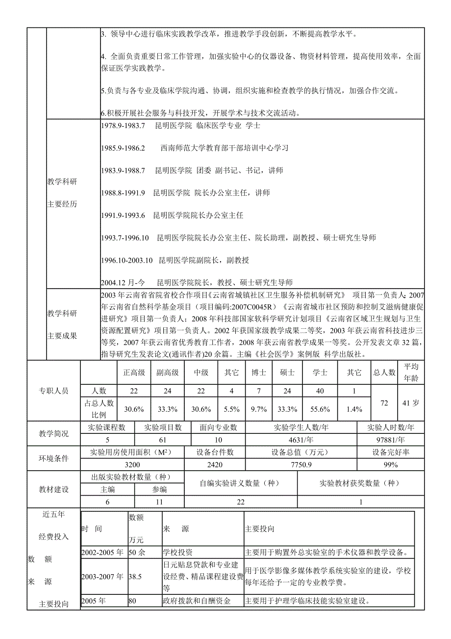 昆明医学院国家级实验教学示范中心_第4页