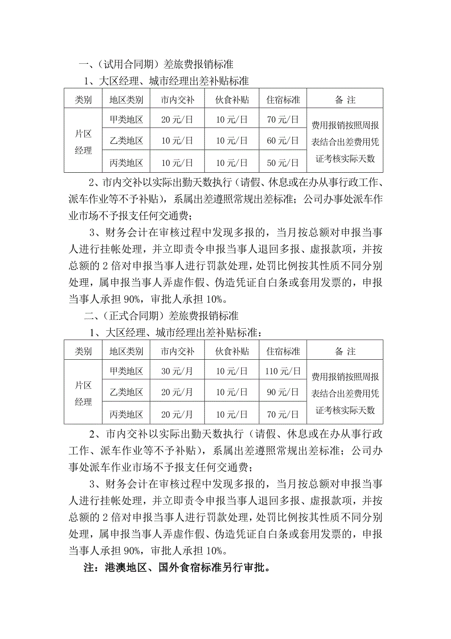 出差管理制度(暂行)_第3页