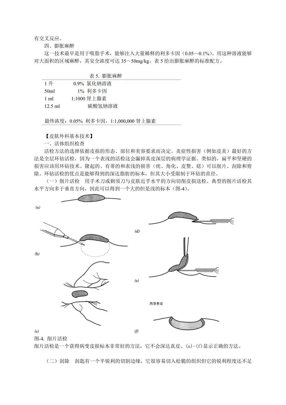 皮肤病外科治疗_第5页