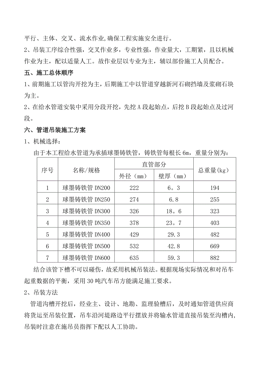 【施工方案】管道吊装施工方案_第3页