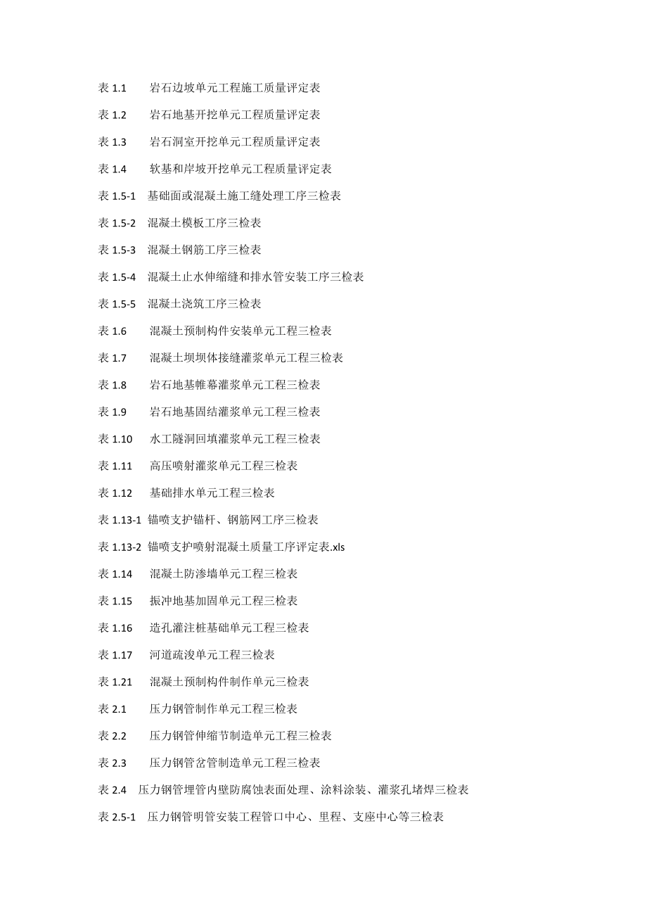 水利水电三检表最新(全).docx_第1页