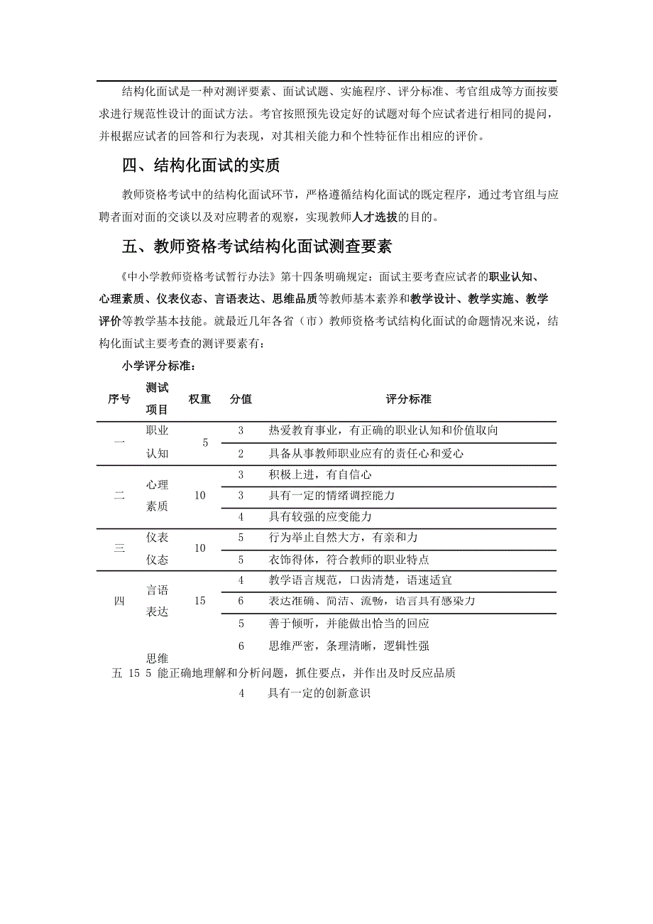 教师资格面试结构化面试讲义_第4页