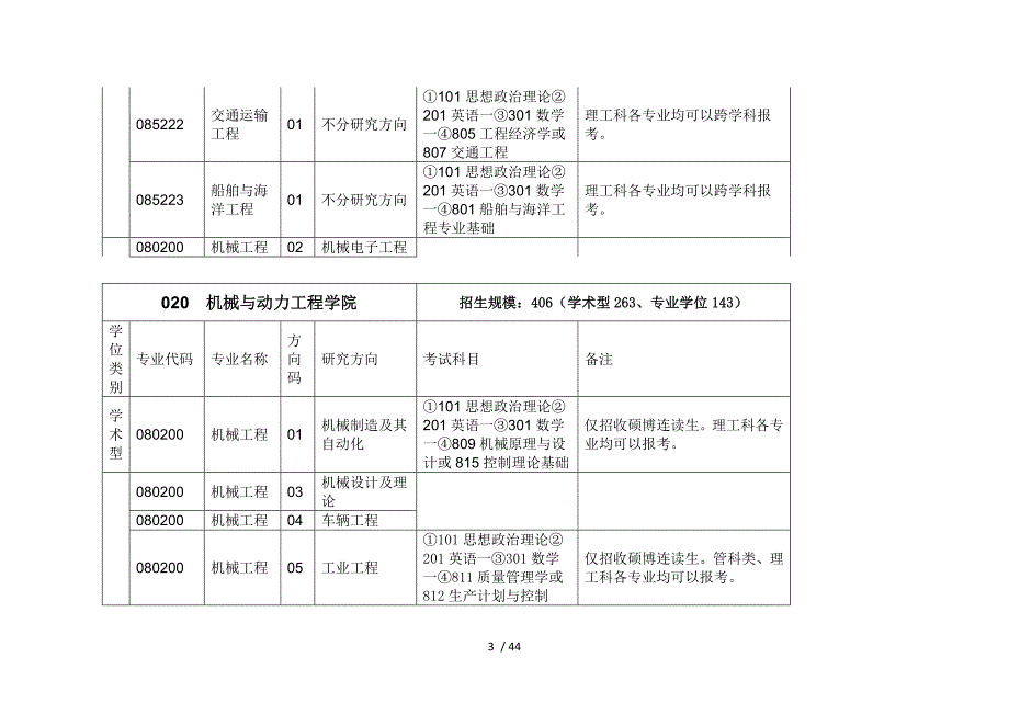 上海交大研究生考试科目_第3页