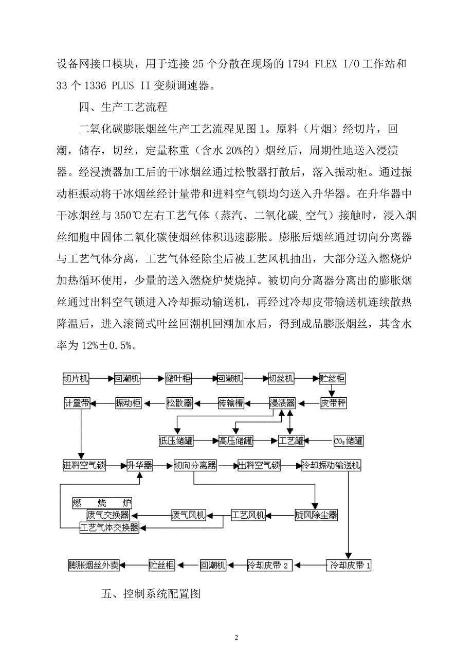 宝鸡卷烟厂二氧化碳膨胀烟丝生产线_第2页