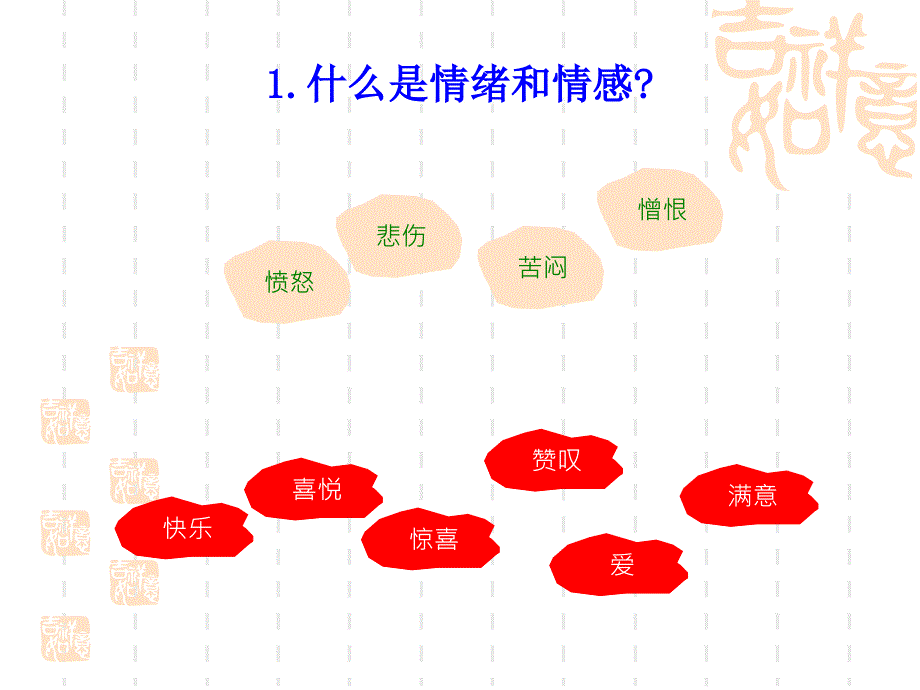 第一讲大学情感管理_第3页