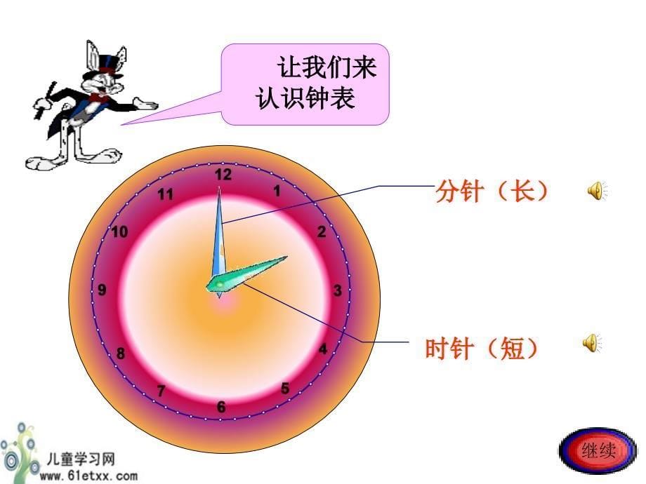 认识钟表 (4)_第5页