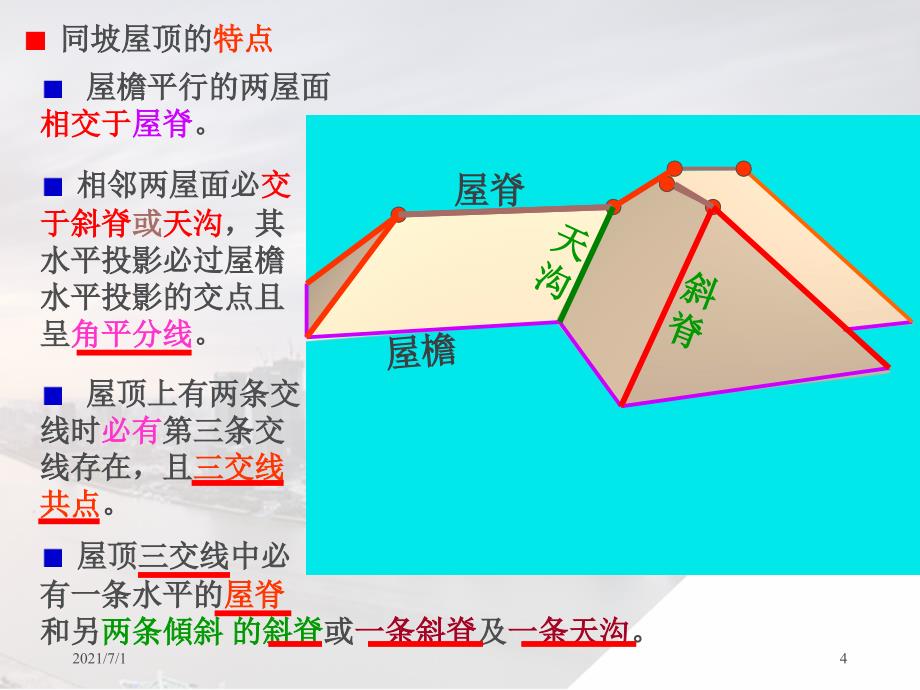 坡屋顶画法详解_第4页