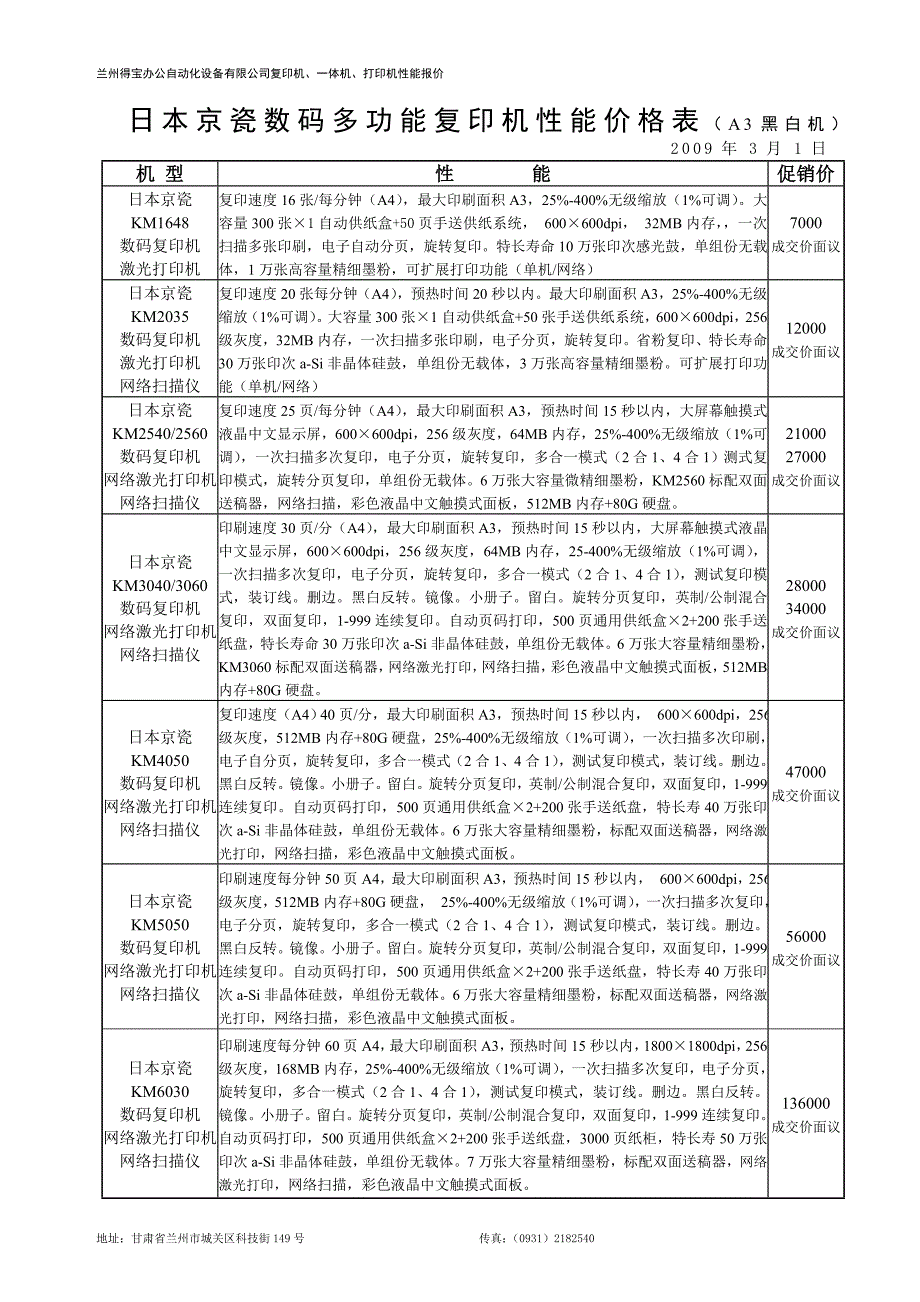 办公设备报价表.doc_第2页