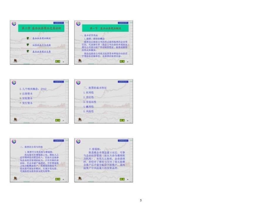证券投资分析_第5页