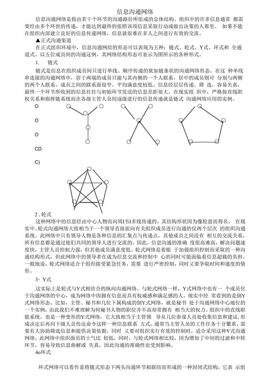 信息沟通网络_第1页