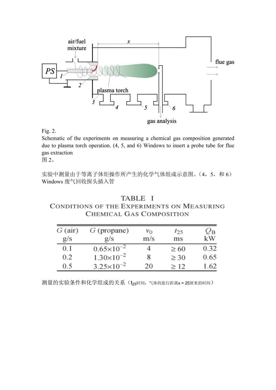 等离子体火炬文献翻译.doc_第5页
