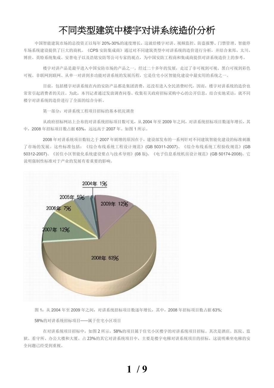 不同类型建筑中楼宇对讲系统造价分析_第1页