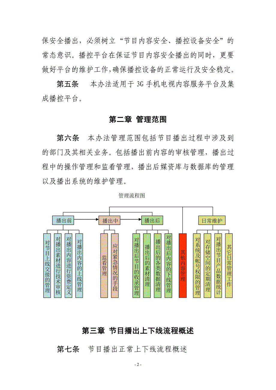 3G手机电视集成播控平台节目产品播出管理办法_第4页