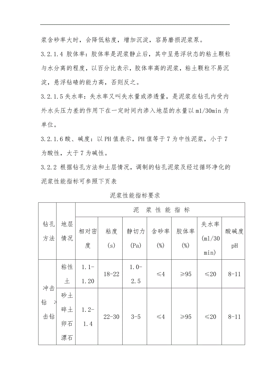 冲击钻钻孔桩方案_第4页