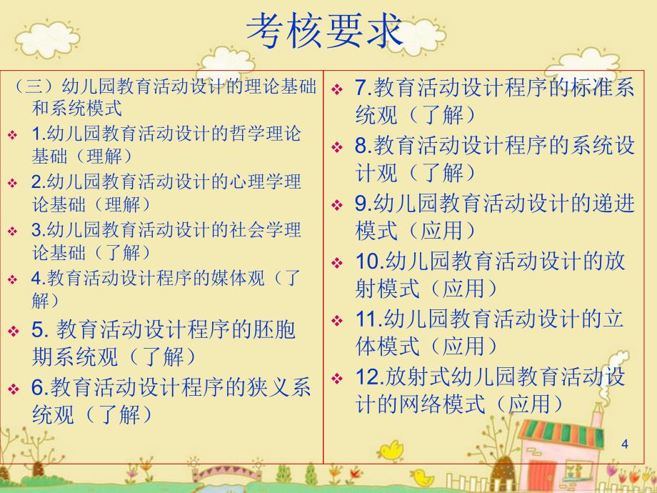 幼儿园教育活动设计.ppt_第4页