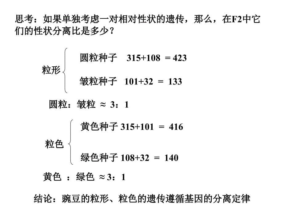 基因的自由组合定律一轮复习课件.ppt_第5页