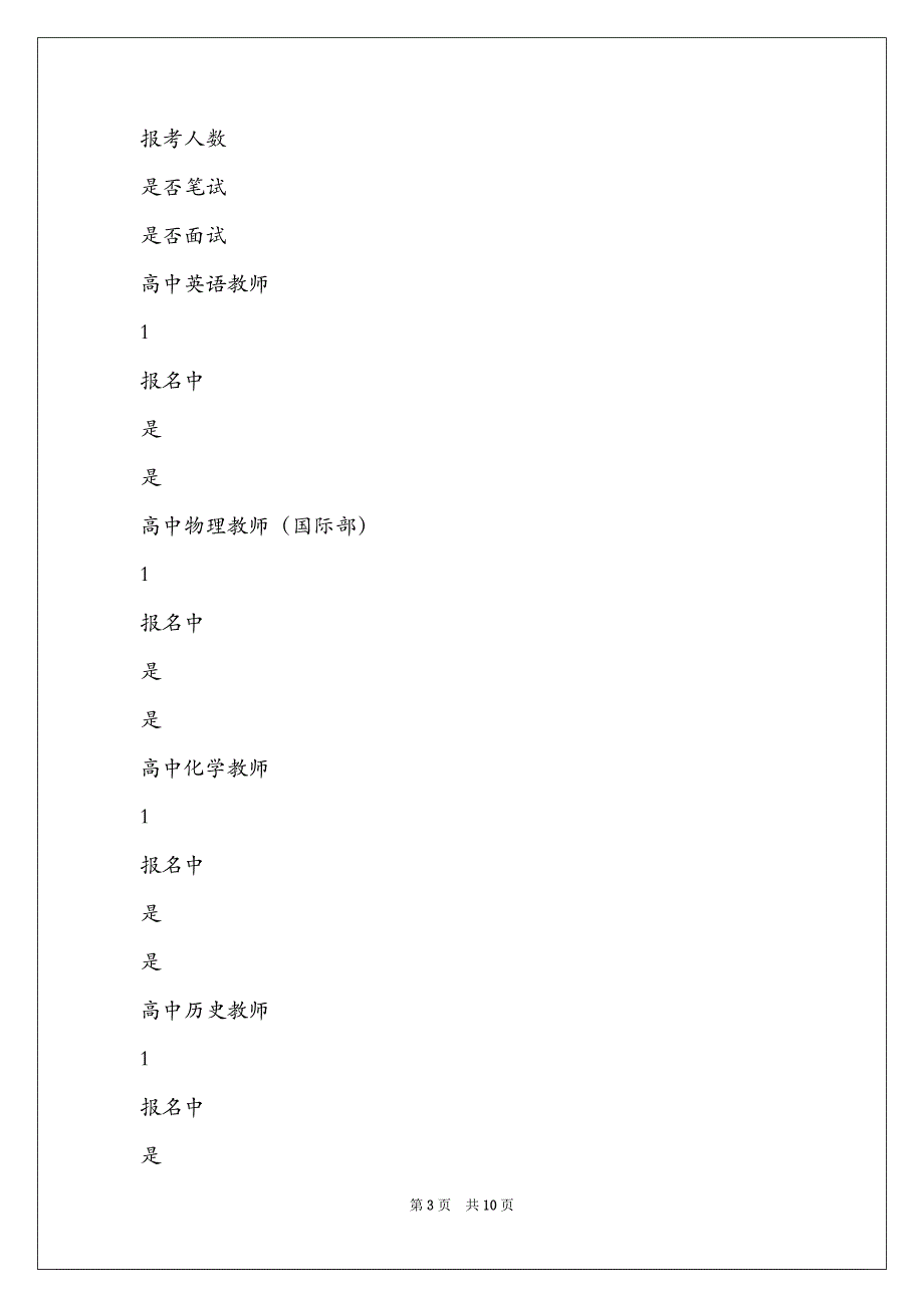 杭州第四中学2021年7月直接考核招聘工作方案_第3页