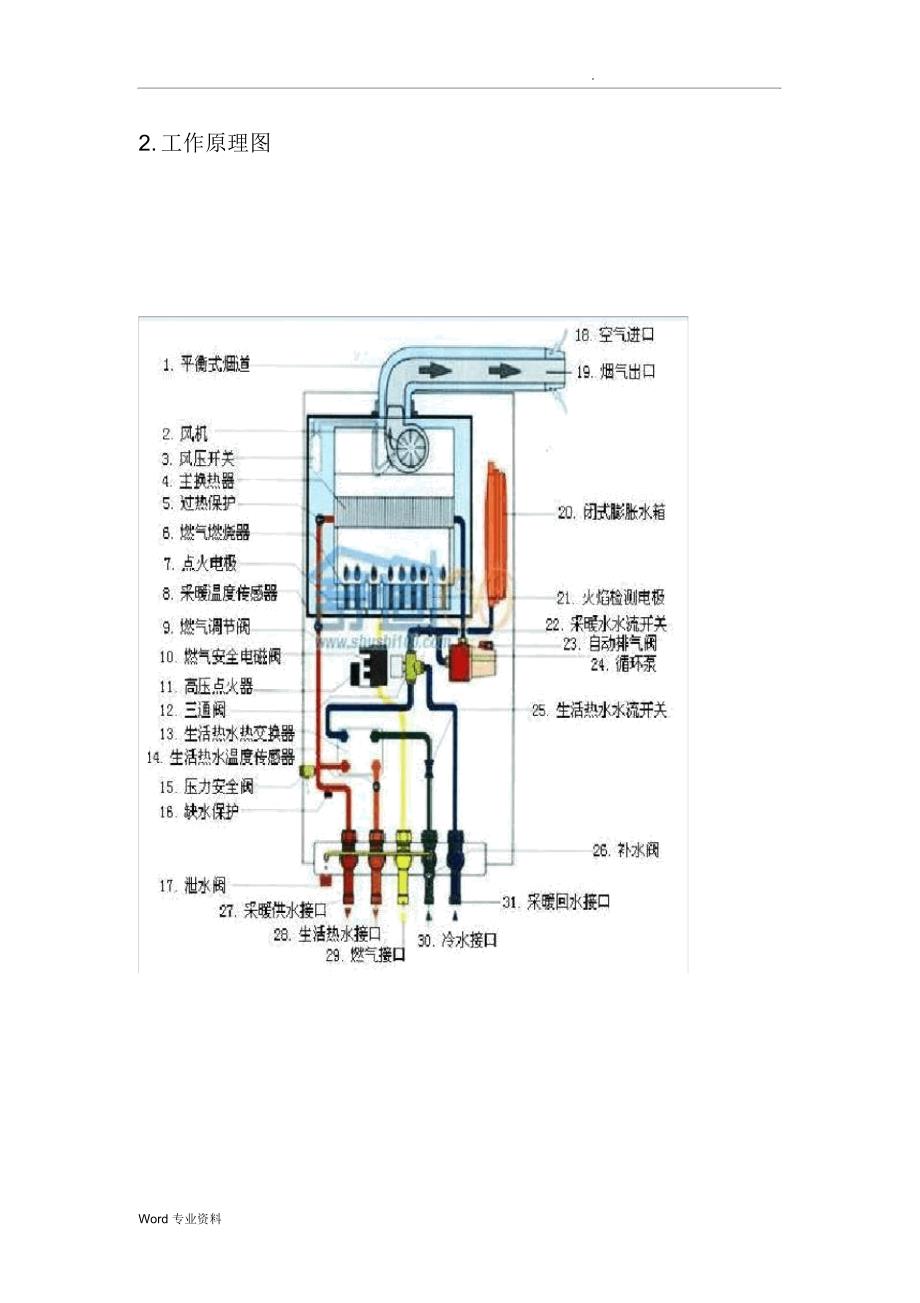 住宅小区天然气壁挂炉采暖可行性分析报告_第4页