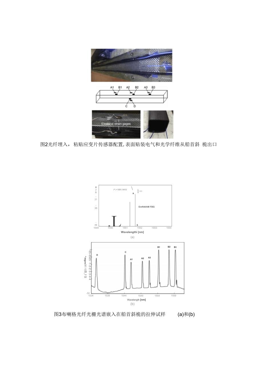 外文翻译副本DOC_第4页