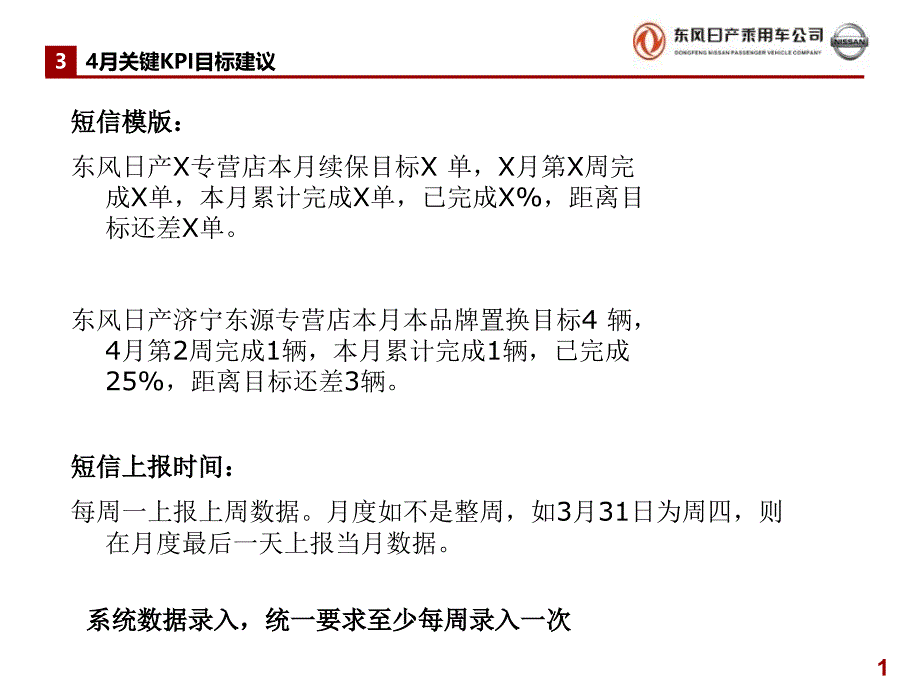 二手车和续保业务后续工作安排和案例分享课件_第1页