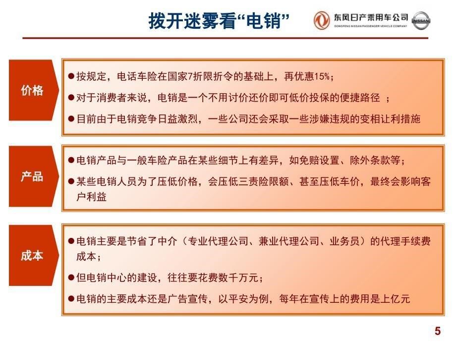 二手车和续保业务后续工作安排和案例分享课件_第5页