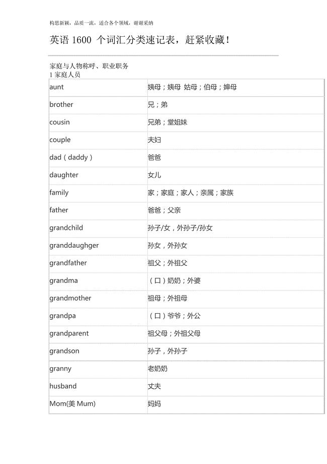 初中英语1600个词汇分类速记表