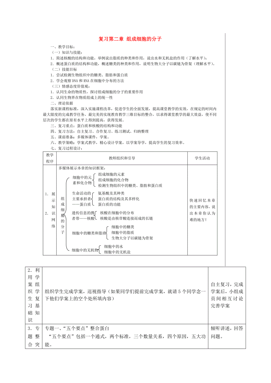 《组成细胞的分子》复习教学设计_第1页