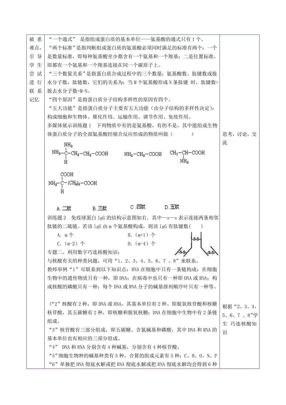 《组成细胞的分子》复习教学设计_第2页