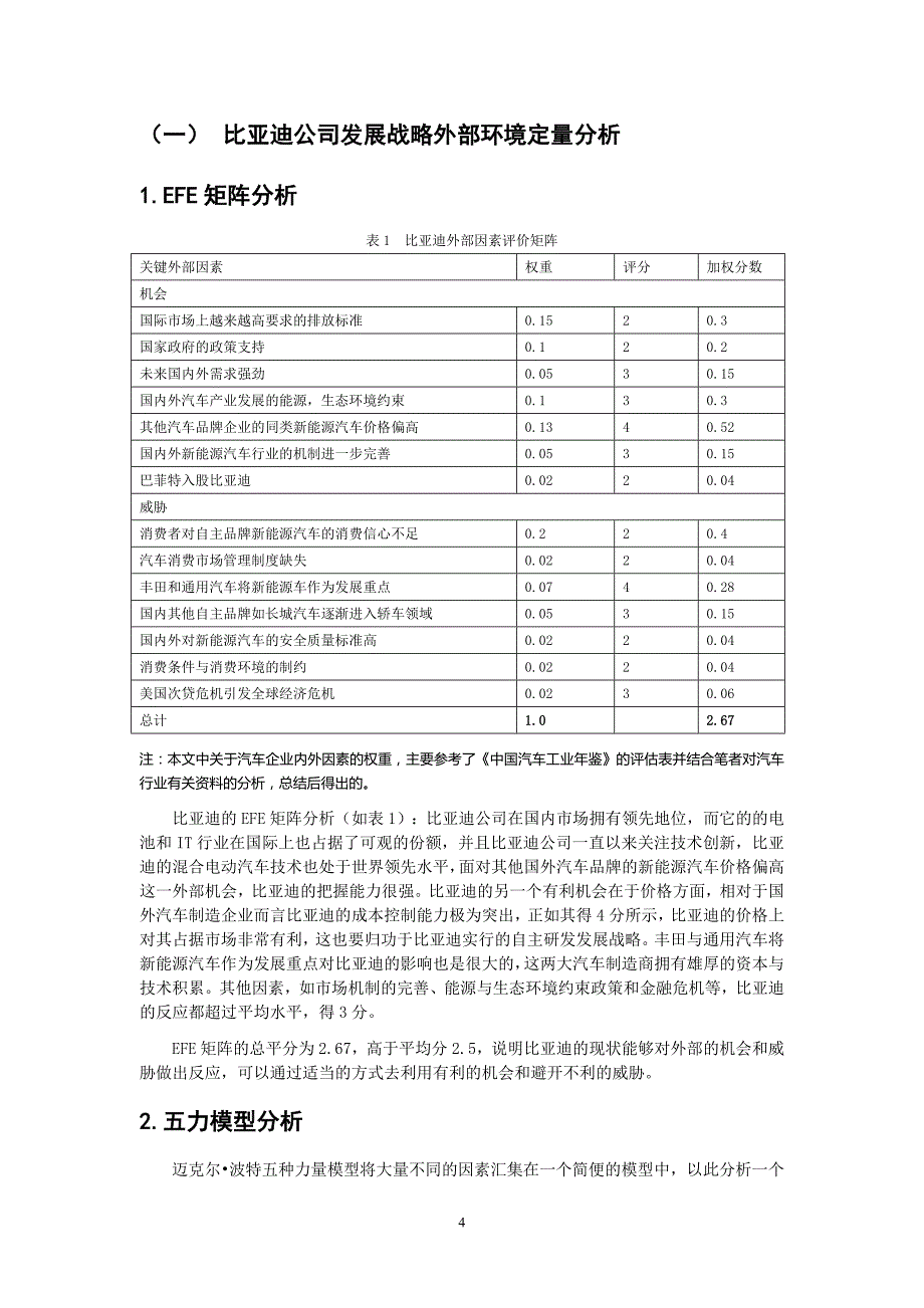 课题：比亚迪公司发展战略研究.doc_第4页