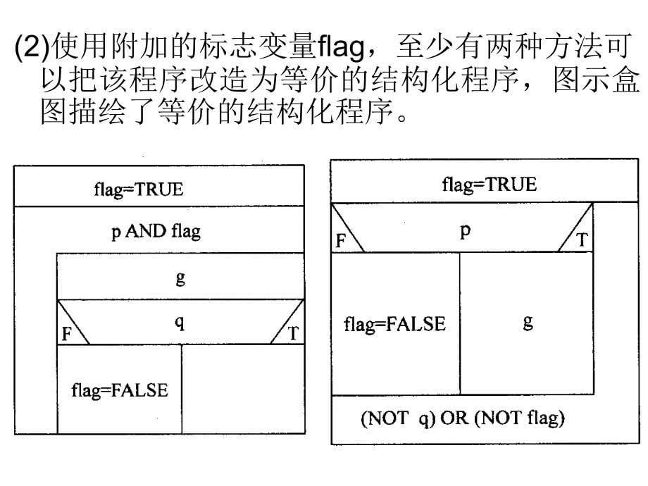 六七章习题ppt课件_第5页