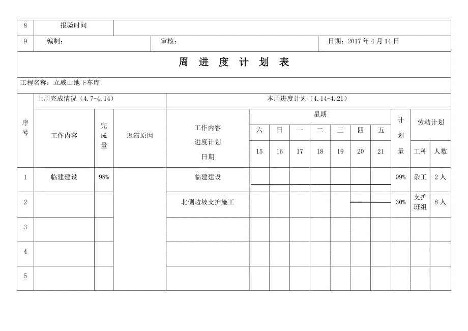 施工单位周进度计划表_第2页