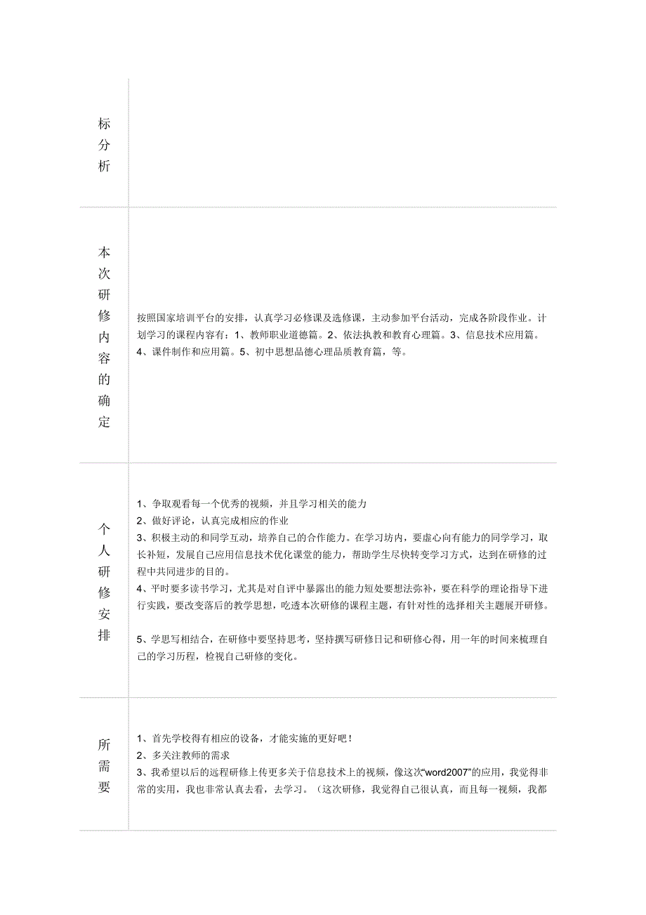 个人发展年度计划【杨菊】.doc_第2页