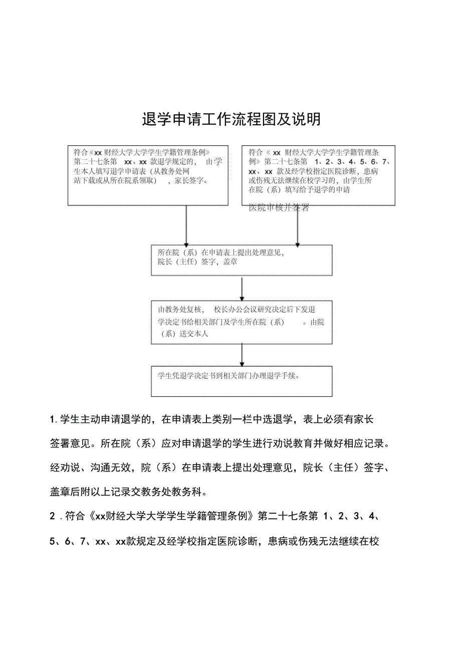 休学申请工作流程图及说明学习资料_第5页