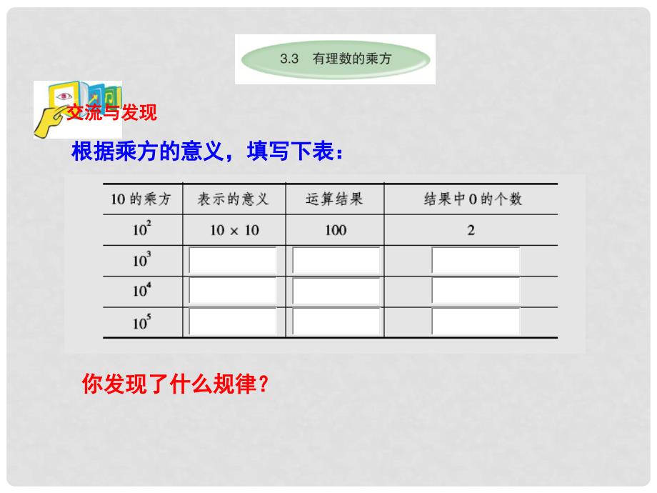 山东省新泰市汶城中学七年级数学上册 3.3 有理数的乘方（第二课时）课件 青岛版_第2页