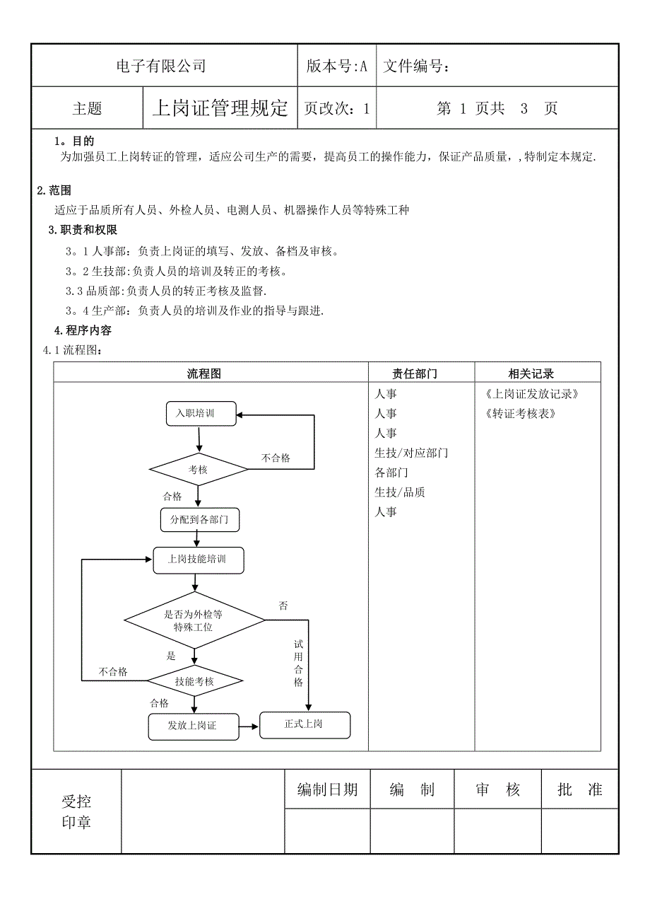 上岗证管理规定.doc_第1页