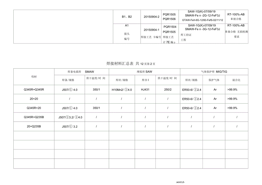 焊接工艺设计卡模板_第3页