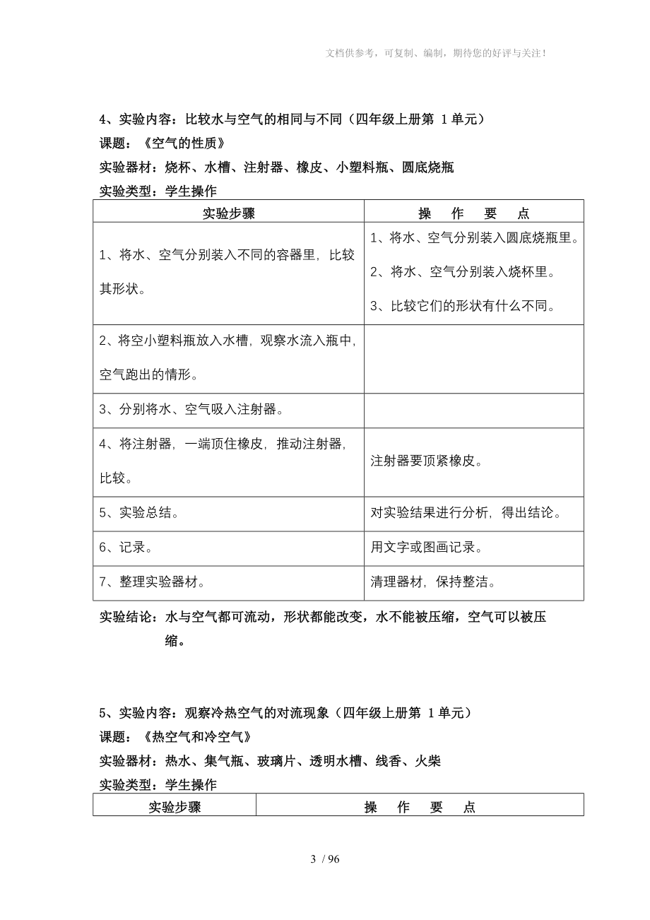 苏教版小学科学实验操作项目及技能要求_第3页