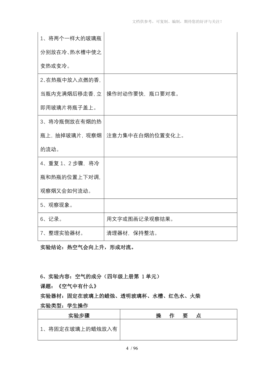 苏教版小学科学实验操作项目及技能要求_第4页