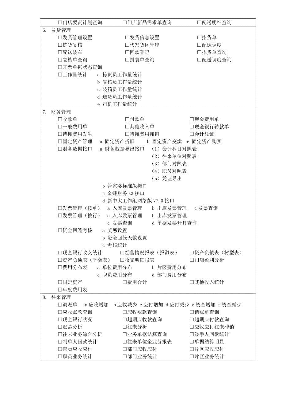 计算机系统授权权限审批表配送中心_第5页