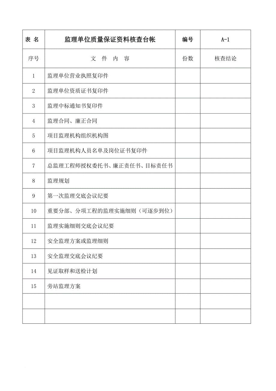 监理单位质量控制台帐_第3页