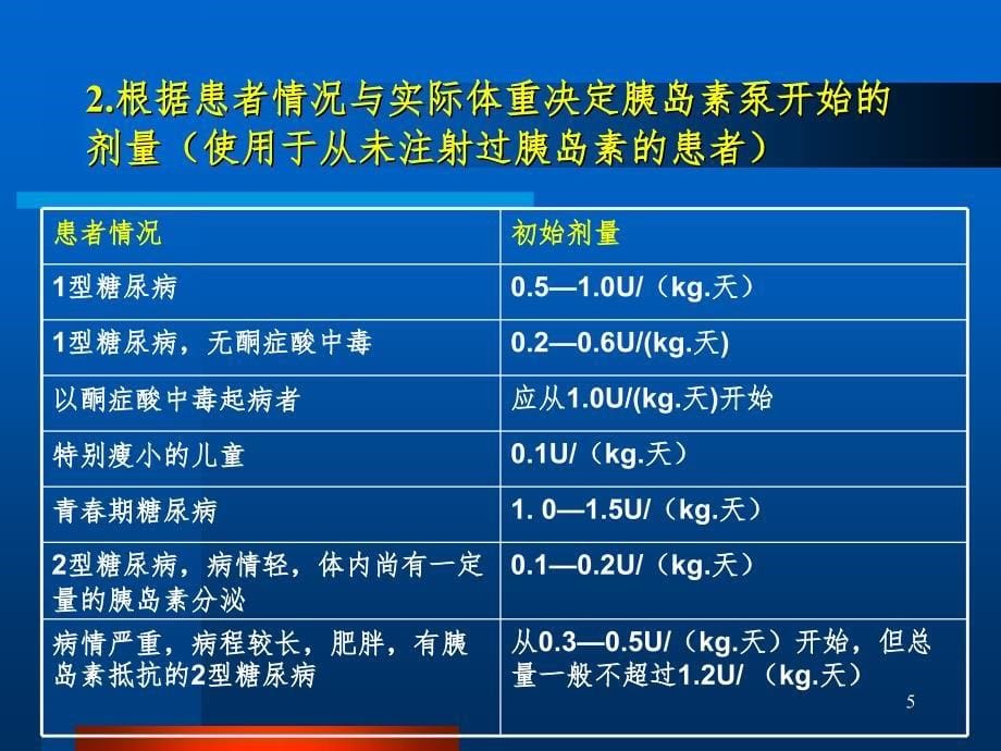 丹纳胰岛素泵使用操作课堂PPT_第5页