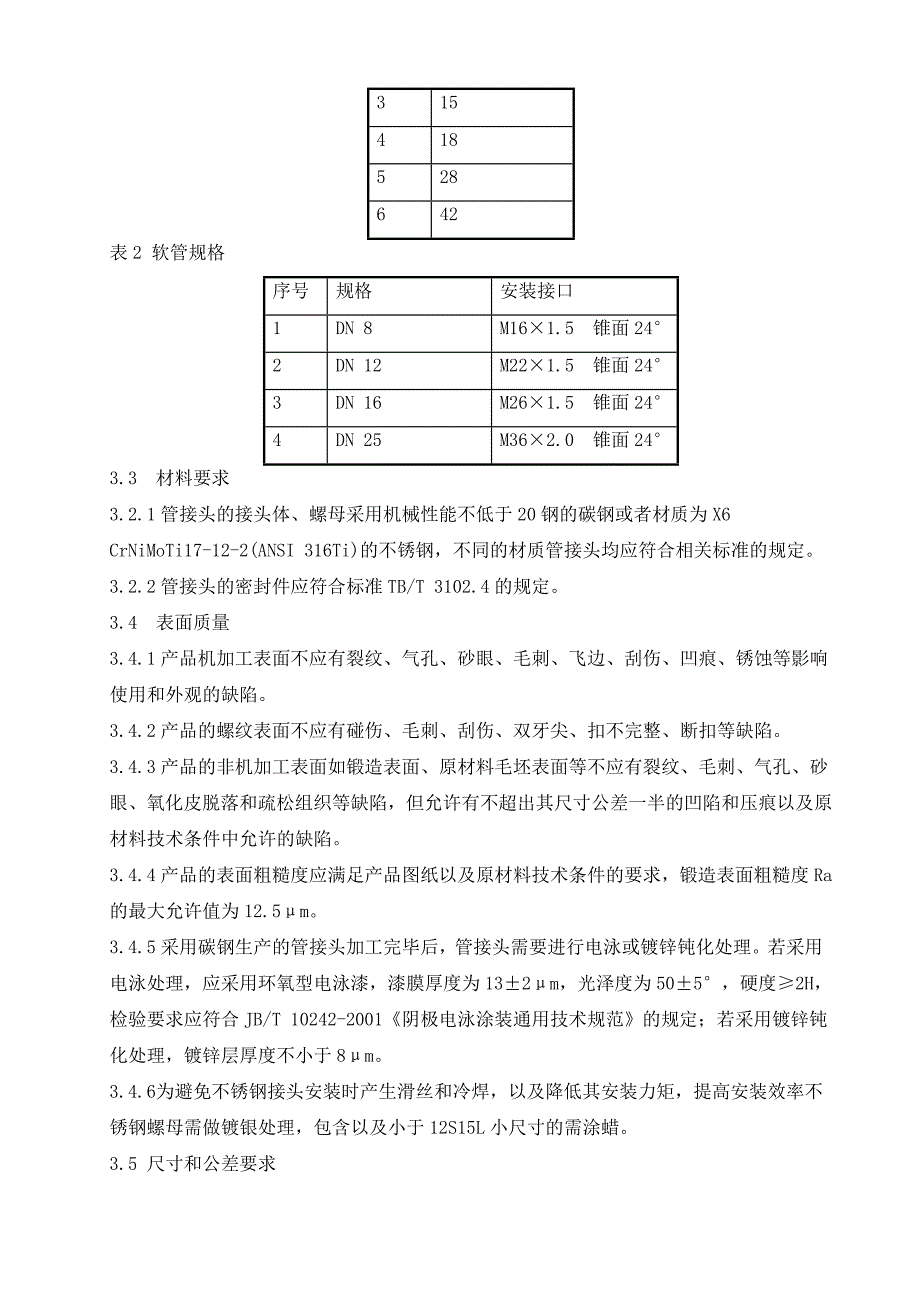 卡套式管接头采购技术规范_第4页