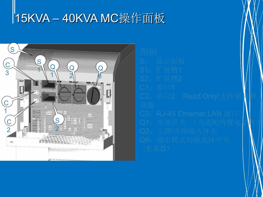 UPS索科曼操作培训MP_第4页