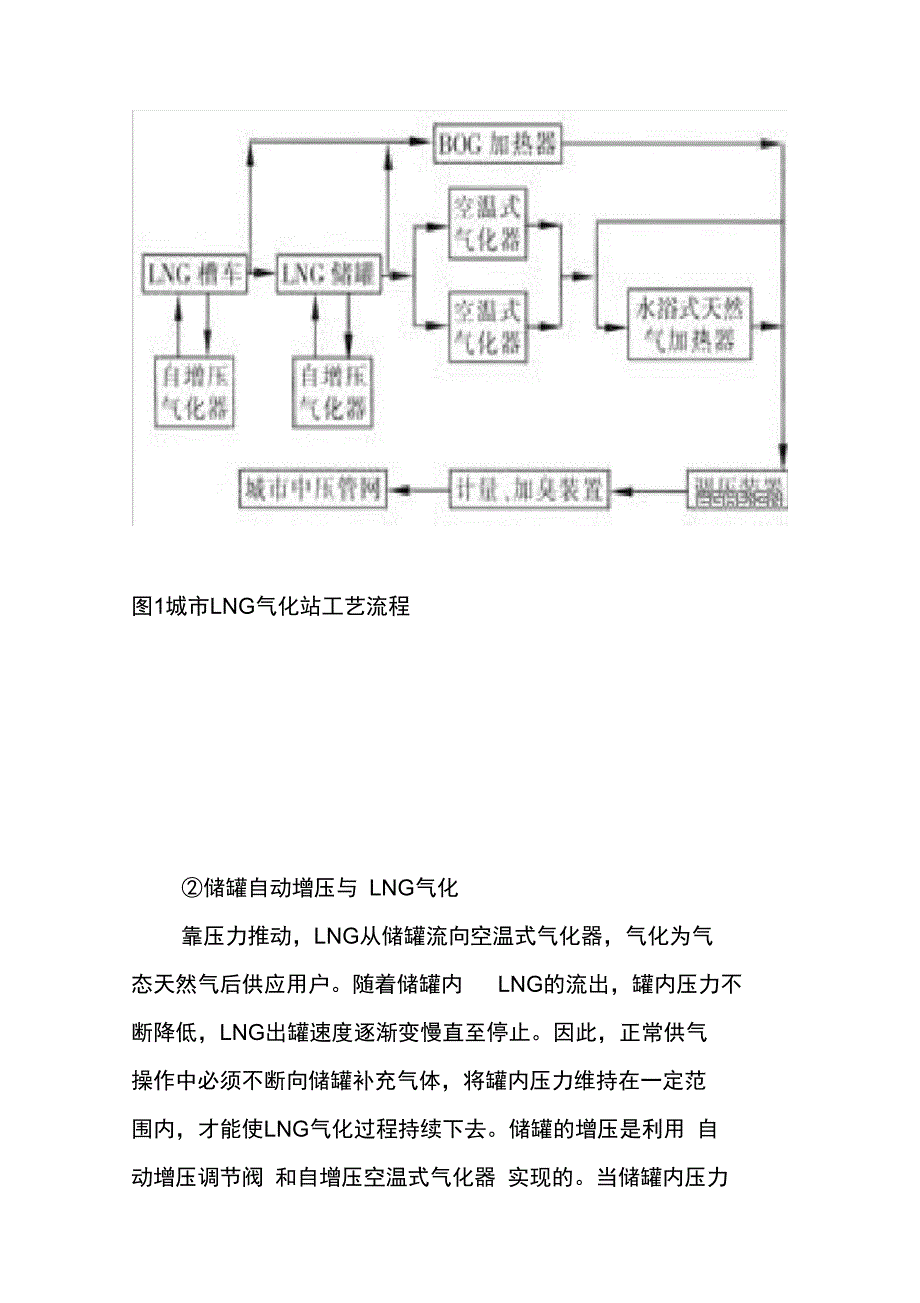 LNG气化站工艺流程_第3页