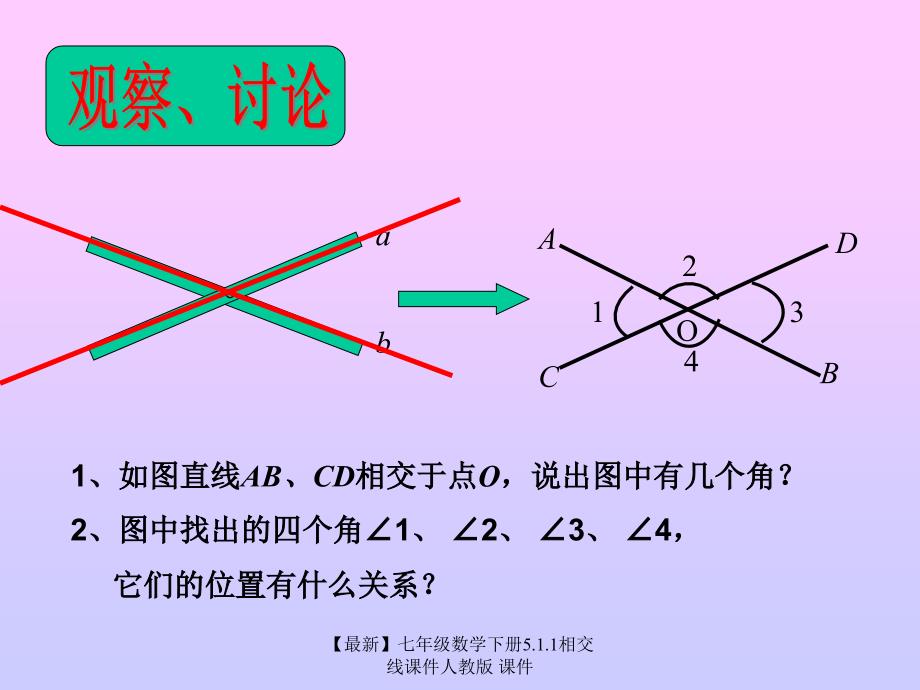 最新七年级数学下册5.1.1相交线课件人教版课件_第2页