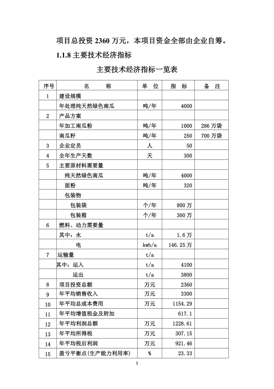 南瓜粉系列产品加工建设项目可行性研究报告_第3页