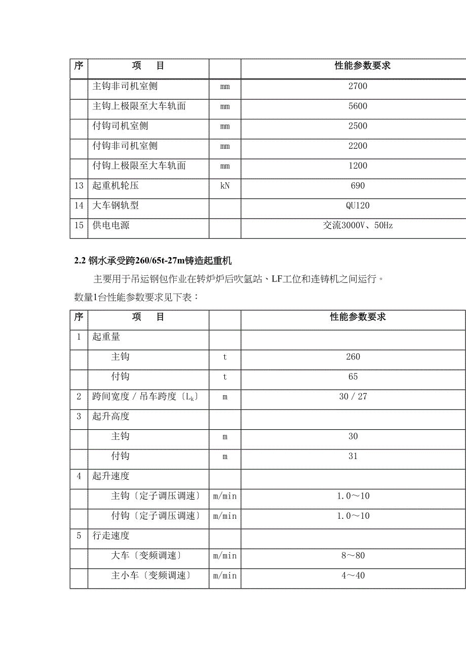 炼钢工程铸造起重机技术协议_第4页