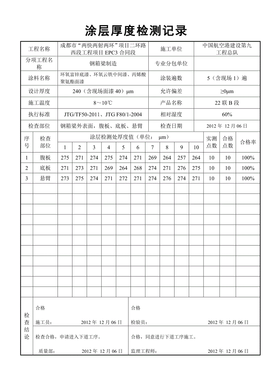 涂层厚度检测记录_第1页