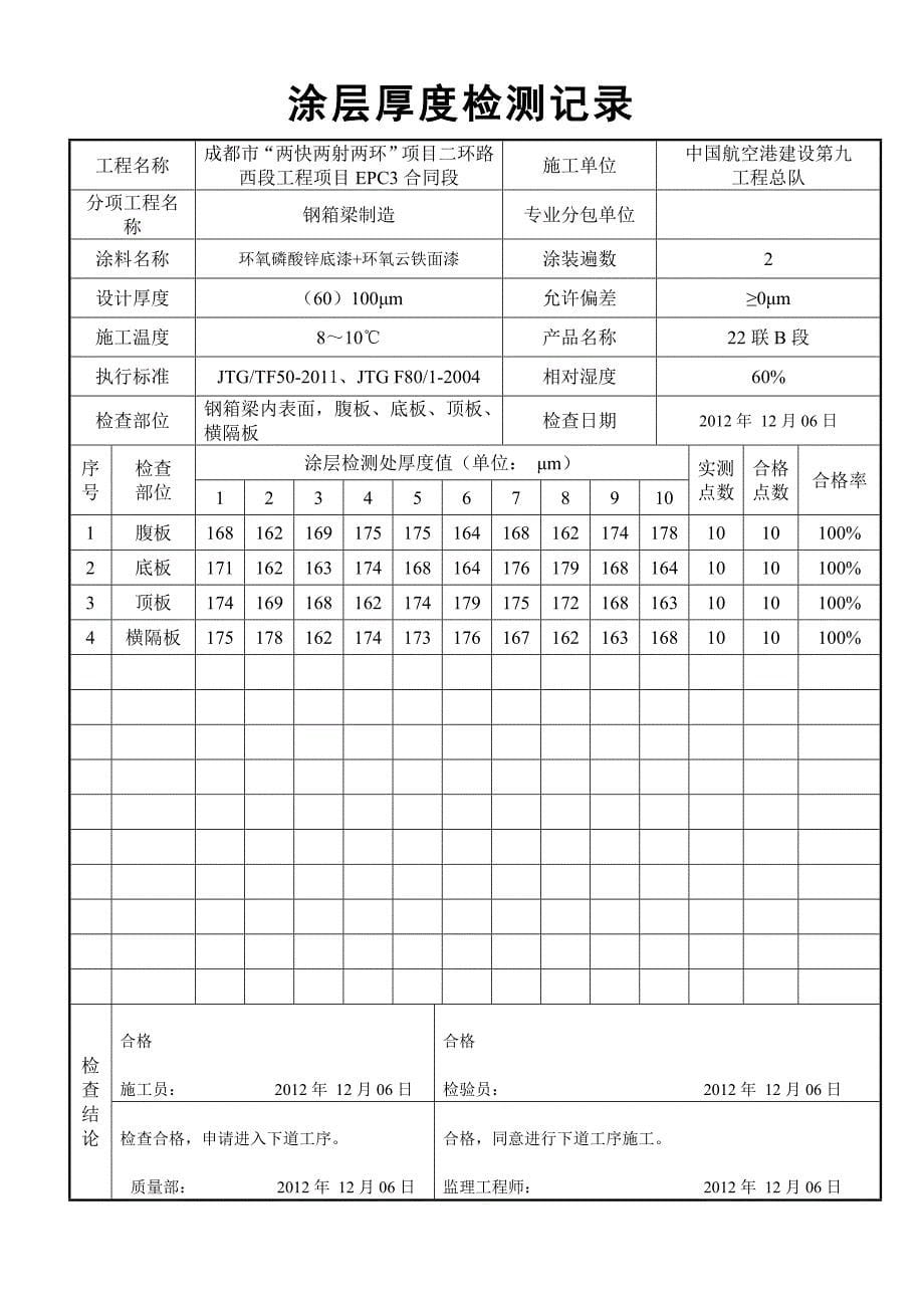 涂层厚度检测记录_第5页